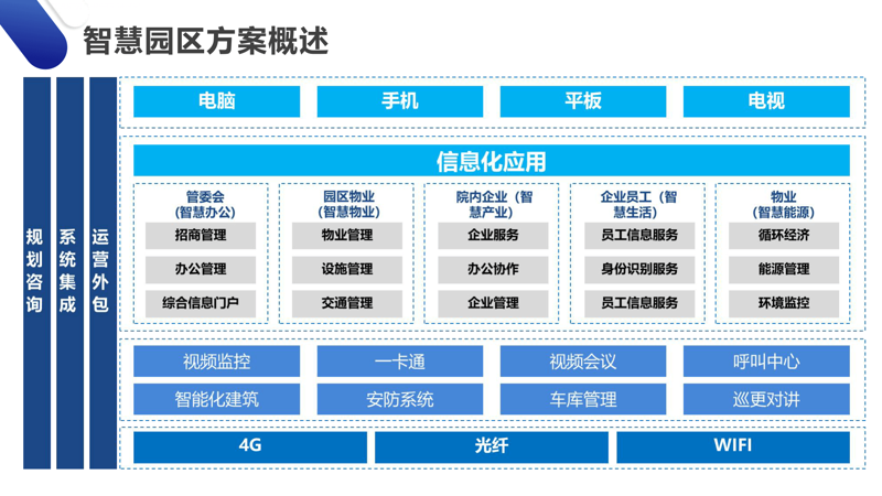 如何选择优质的企业IT外包服务？