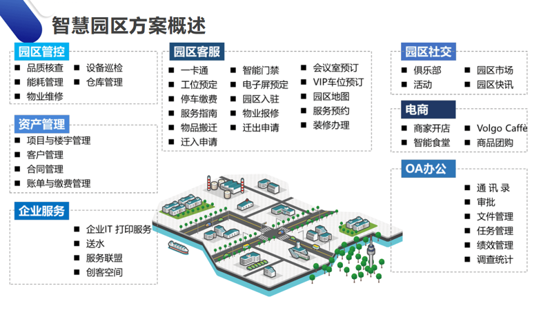 企业IT外包：信息化时代的破冰之旅