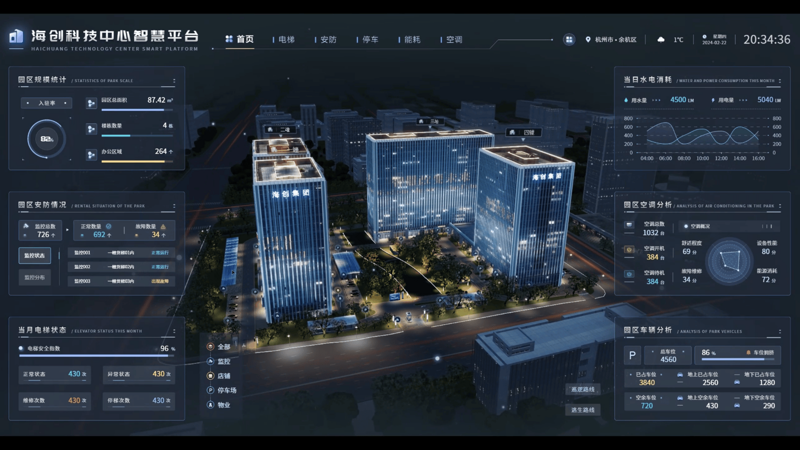 IT运维服务在企业中的重要性与发展趋势